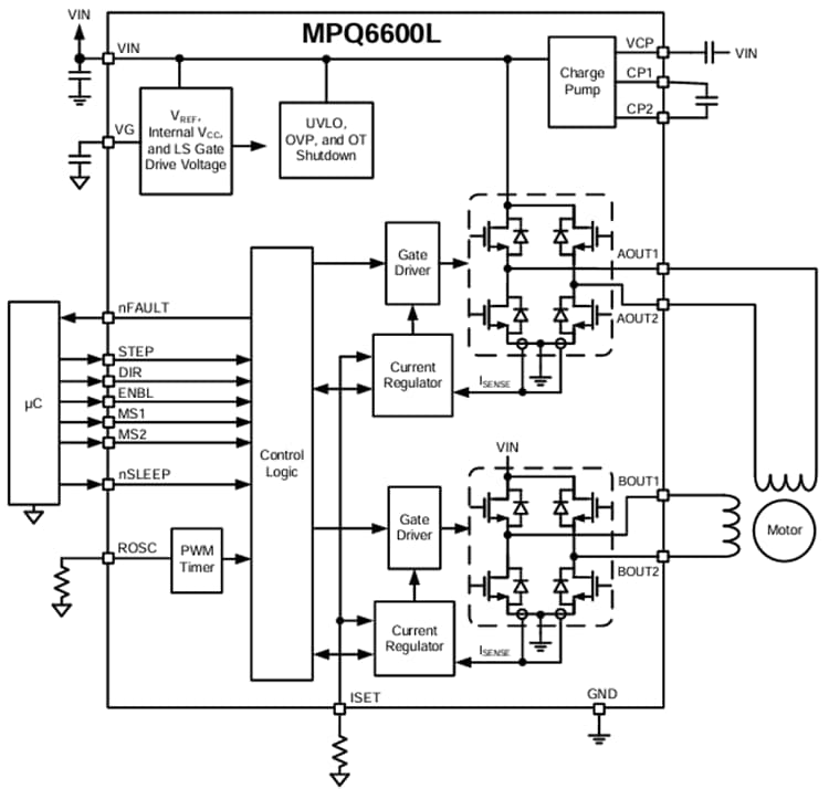 Block Diagram - Monolithic Power Systems (MPS) MPQ6600L-AEC1 Stepper Motor Drivers